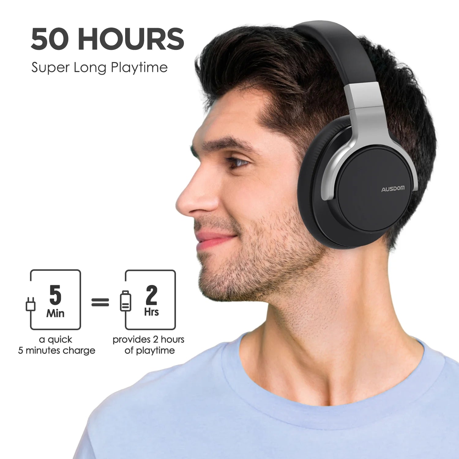 E7 Active Noise Cancelling Headphones, Wireless over Ear Bluetooth 5.0 Headsets with Mic, Black