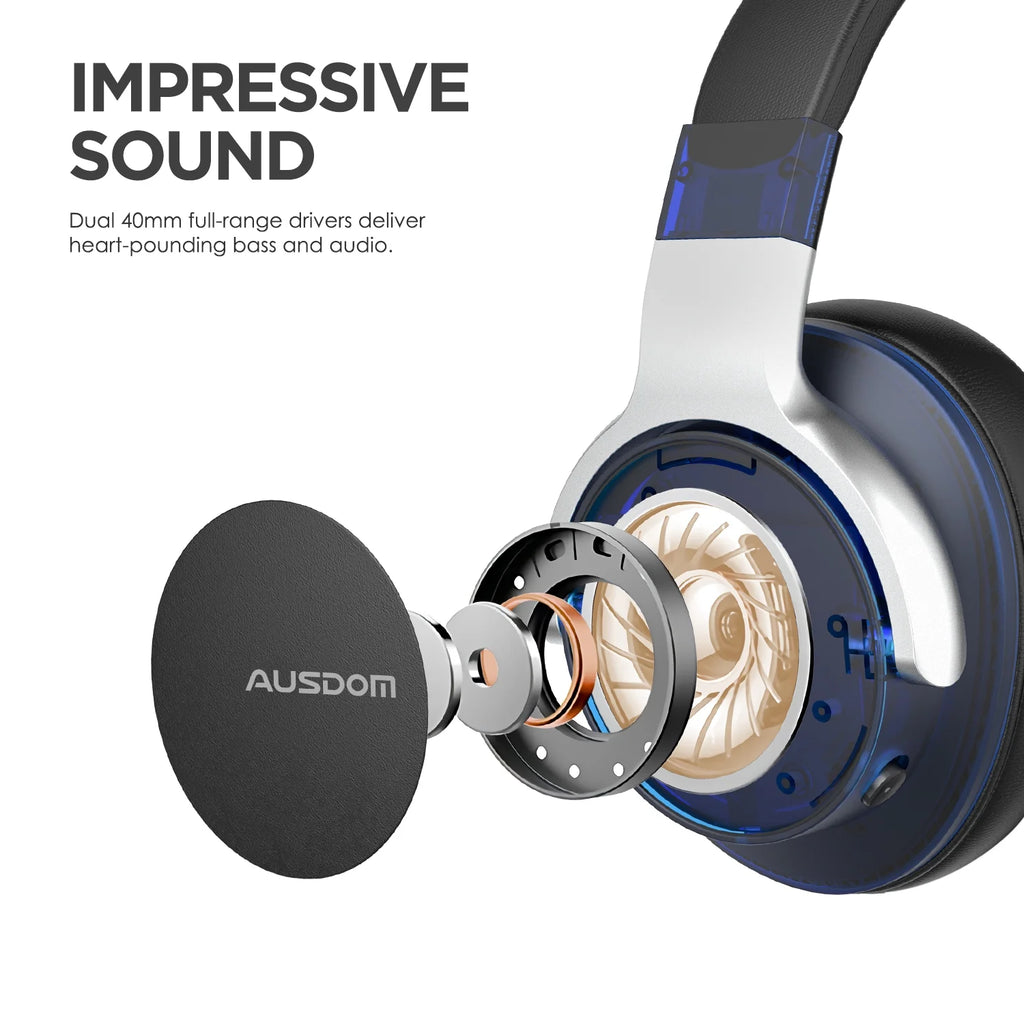E7 Active Noise Cancelling Headphones, Wireless over Ear Bluetooth 5.0 Headsets with Mic, Black