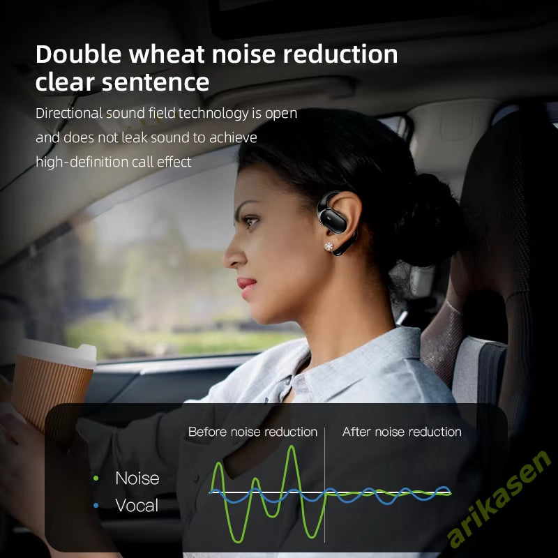 Wireless Headphones Open Ear Earbuds Bluetooth 5.4 Earphones with 60 Hrs Playtime HD Stereo Deep Bass Earhooks Headest for Sport