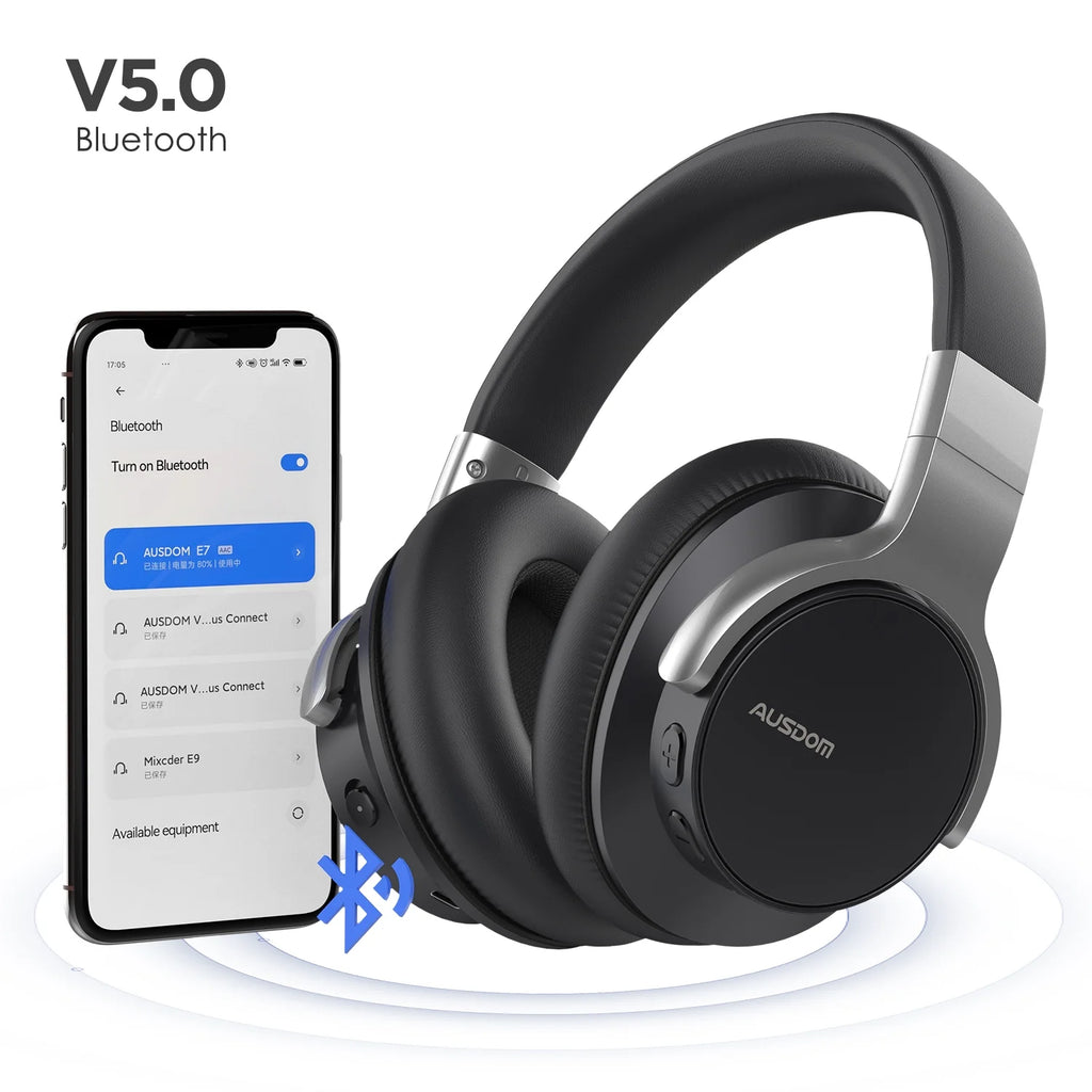 E7 Active Noise Cancelling Headphones, Wireless over Ear Bluetooth 5.0 Headsets with Mic, Black
