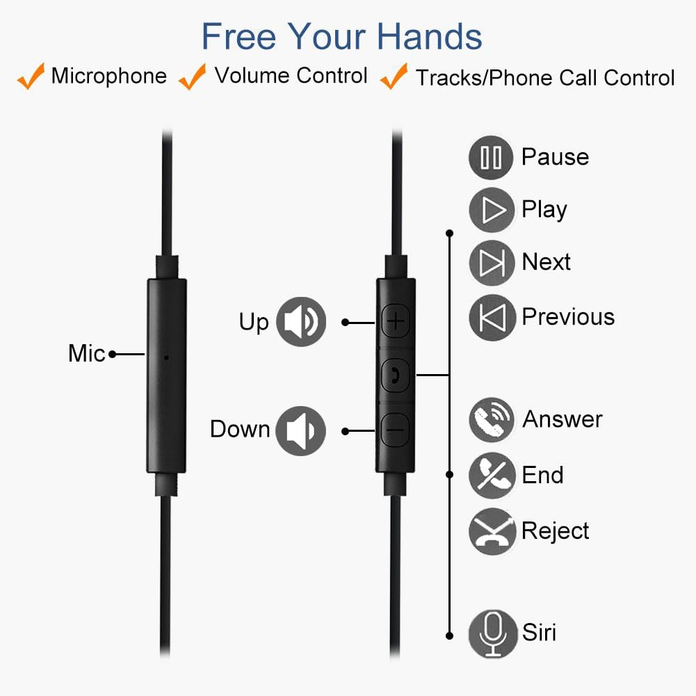 Wired over Ear Earbuds for Kids Women Small Ears, Sport In-Ear Headphones Earhook Earphones for Running Exercise Jogging, Ear Buds with Case Microphone and Volume for Cell Phones Laptops Blue