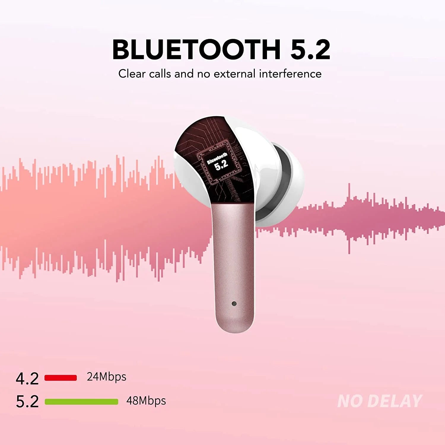 VEATOOL X15 Wireless Earbuds Bluetooth 5.3 Headphones,72H Hi-Fi Stereo Deep Bass Earphones with Noise Cancelling Mic IP7 Waterproof Sport Headset with LED Power Display for Laptop Pad Phones