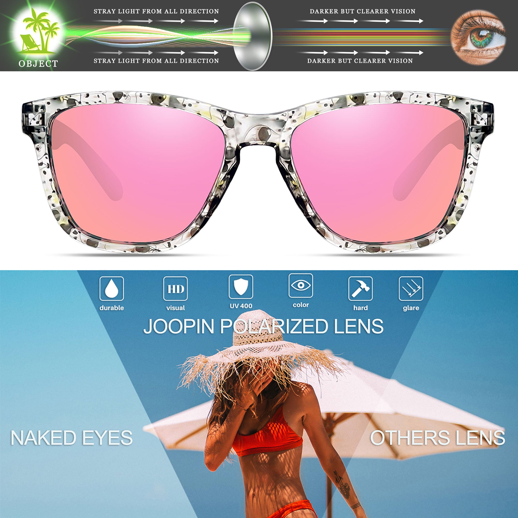 Women Polarized Sunglasses Retro Mirrored Lens for Driving Fishing (Cat Frame/Pink Lens)