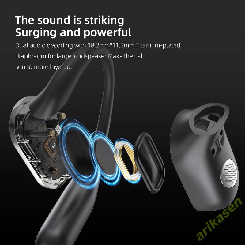 Wireless Headphones Open Ear Earbuds Bluetooth 5.4 Earphones with 60 Hrs Playtime HD Stereo Deep Bass Earhooks Headest for Sport